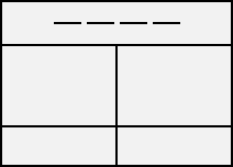 Elements