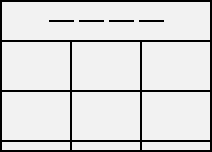 Elements