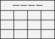 Elements