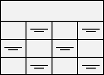 Elements