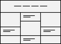 Elements