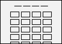 Elements
