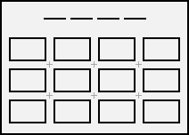 Elements